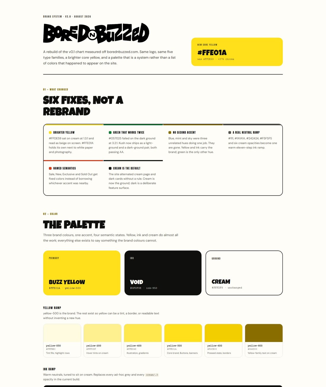 Screenshot of the Bored N Buzzed design-system page