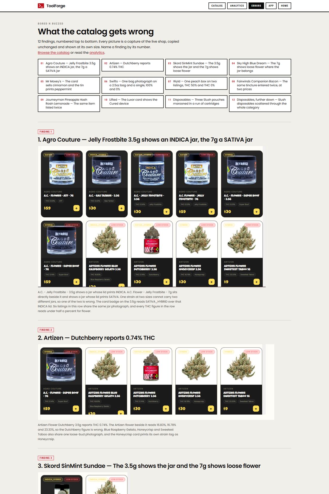 Screenshot of the Bored N Buzzed error report, listing 12 numbered catalog findings